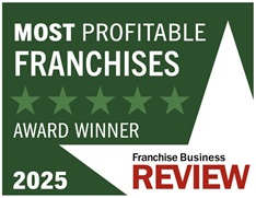 2025 Most Profitable Franchises | Franchise Business Review